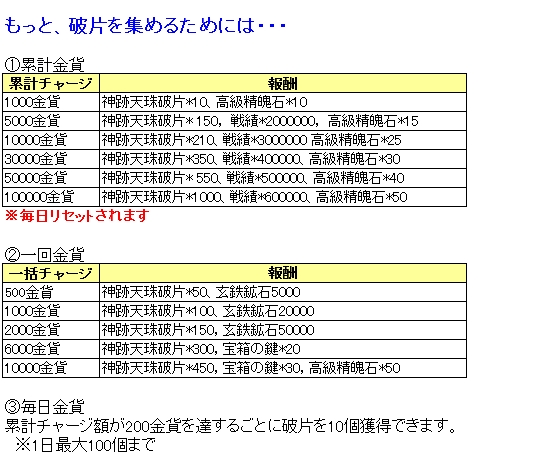 天降3.jpgのサムネール画像