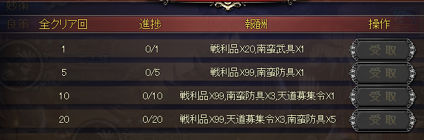 南蛮侵入_クリア報酬_20150618.png