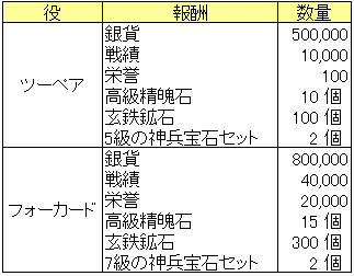 天下三分_役_20150702.png