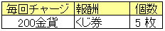 毎回チャージ_20150806.png