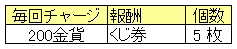 毎回チャージ_20150930.png