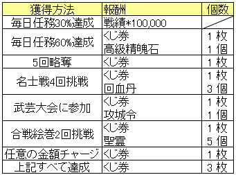 特別任務_20150416.png