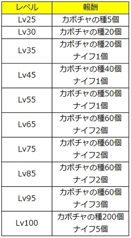 名士戦.jpgのサムネール画像