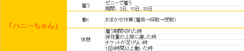 ハニーちゃん.png