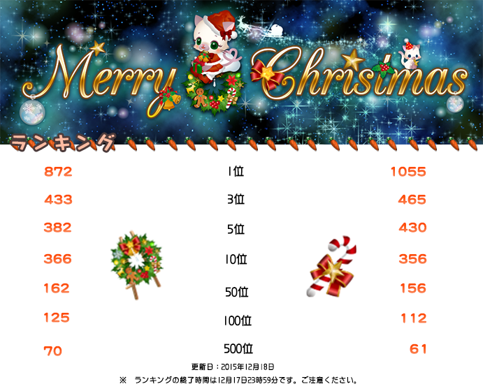 ChristmasMT20151218.png