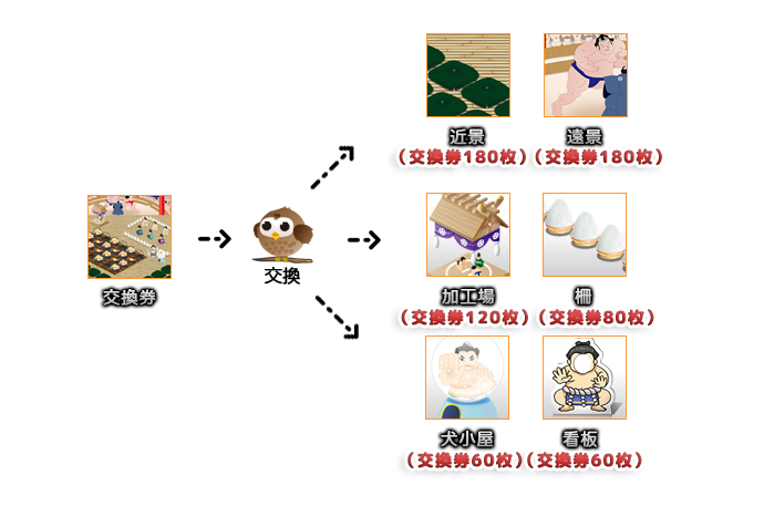 MT sumo.png