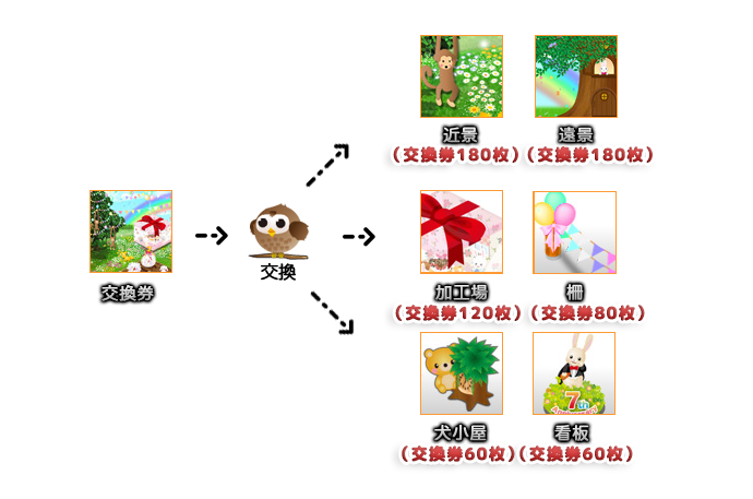 MT7周年.png