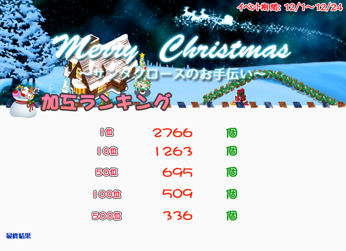 X'mas rankMT(141225).png