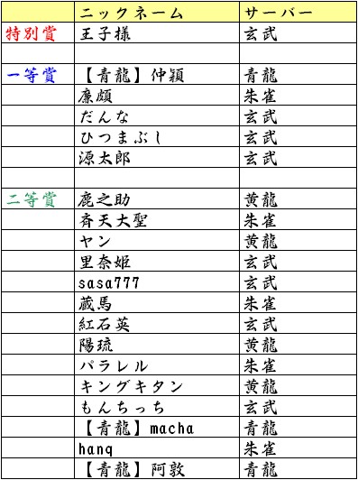 抽選発表①.jpg