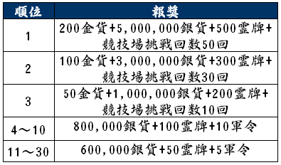 紡織数ランキング報奨①.png