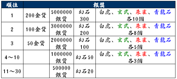 2月21日イベント報奨.png