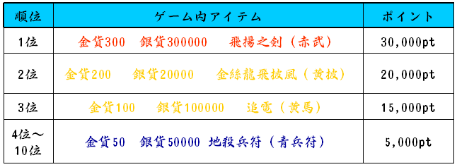 GetMoneyキャンペーンバナー②.png